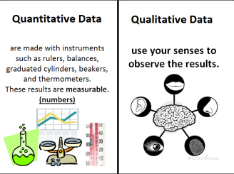 Analyses quantitatives et qualitatives